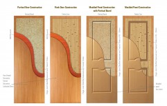 Flush Doors by Sri Ganapathi Glass & Plywood Agency