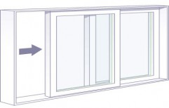 Sliding Windows by Niky Traders