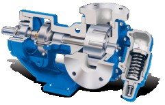 Internal Gear Pump by Aim Engineers