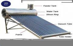 Services Of Solar Water Heater by Energy Saving Corporation
