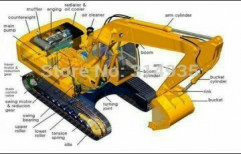 Excavator Parts by Global Lifters