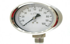 Hydraulic Pressure Gauge by Machinery Clinic