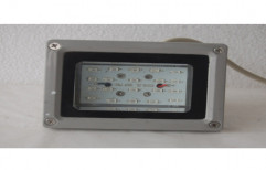 LED Flood Lights, 20W by Aviot Smart Automation Private Limited