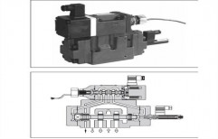 Two Stage Type High Speed Linear Servo Valves (YUKEN) by J. S. D. Engineering Products