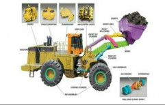 Wheel Loader Parts by Global Lifters