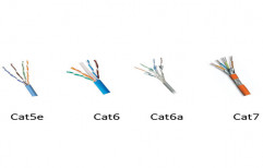 CAT 5e, CAT 6, CAT 7 Cable by Gk Global Trade Private Limited
