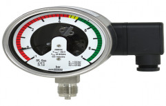 Gas Density Monitor by DABS Automation