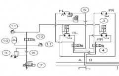 Hydraulic Circuit Design and Consultancy by United Hydraulic Control