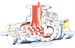 Twin Screw Pumps by R.s. Industrials Company