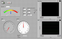 Speed Control System by Innovative Contrrols