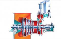 Boiler Feed Pumps by GE Oil & Gas