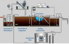 Effluent Treatment Systems by 3 Separation Systems