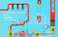 Fire Fighting System by Ipotter Private Limited