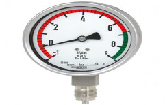 Gas Density Indicator by DABS Automation
