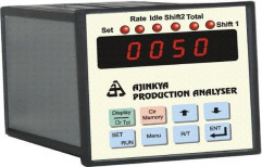 Production Monitor by Ajinkya Electronic Systems