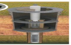 Rainwater Harvesting System by Smart Water Solution