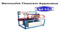 Bernoullis Theorem Apparatus by Scientific & Technological Equipment Corporation
