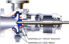 Graphalloy Reduces Vibration by Advanced Materials And Tribology