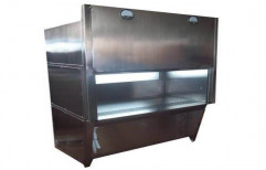 SS Laminar Air Flow by Navigant Technologies Private Limited