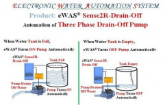 Water Automation by Attri Enterprises Limited