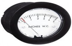 Minihelic II Differential Pressure Gauges by Enviro Tech Industrial Products