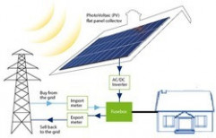 On Grid Solar Power System by Spurt Solar Solutions