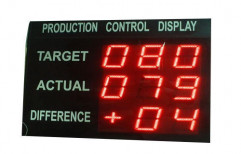 Outdoor Production Display Board by N.D. Automation