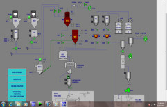 SCADA System by Electrons Engineering Systems