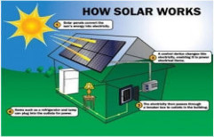 Solar Home Light by Shree Radheyshyam Solar Services
