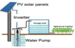 Solar Water Pumping Systems by Natural Power Asia Private Limited