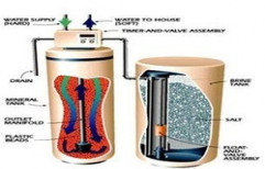 Water Softeners by JAL Tech India Private Limited