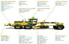 Motor Grader Parts by Global Lifters