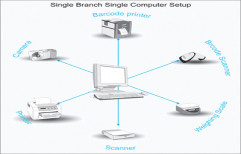 Single Branch Single Computer System by ACME Infovision Systems Private Limited