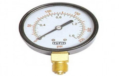 Digital Pressure Gauges by Hydraulics&Pneumatics