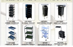 Salon Trolley by TSK Lifestyles (Brand Of Aroona Impex)