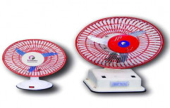 Solar DC Fans by Fortuner
