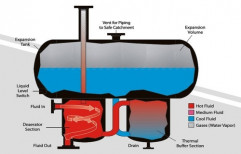 Thermic Fluid Expansion Cum Deaerating Tank by Elite Thermal Engineers Private Limited