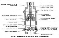 C. I Brass Lined Cylinder by Arya Engineering Corporation