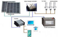Solar Home Systems by Galaxy Plus Info Solutions