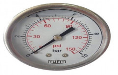 FLUC Pressure Gauge by Hydraulics&Pneumatics