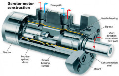 Hydro Motor by Hydro Power Hydraulic System