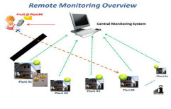 RO Remote Monitoring System by Initiative