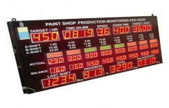 Takt Time Display by Ajinkya Electronic Systems