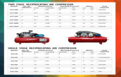Air Compressors by Airtek Compressors