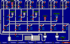 SCADA by Coronet Engineers Private Limited