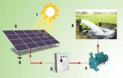 Solar Pumps by J & J Solar Systems