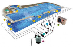 Swimming Pool Filtration Plant by Smart Water Solution