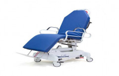 Patient Handling Equipment by Surgical Hub
