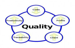 Quality Management by Maze Design And Build Private Limited