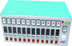 Hot Runner Temperature Controllers by Dydac Controls